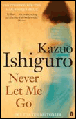Never let me go