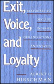 Exit, voice and loyalty