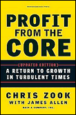 Profit from the core