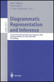 Diagrammatic representation and inference