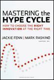 Mastering the hype cycle
