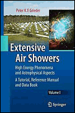 Extensive air showers