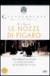 Les Noces de Figaro