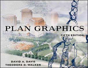 Plan graphics