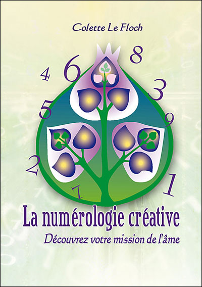 Numérologie créative