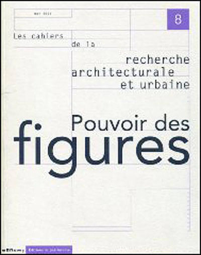 Pouvoir des figures