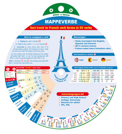 Mappeverbe fast track to french verb forms in 90 verbs - cartonné ...