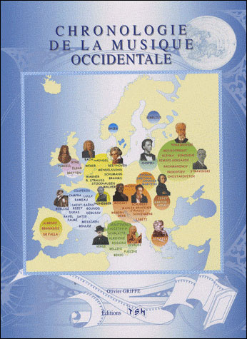 La musique occidentale
