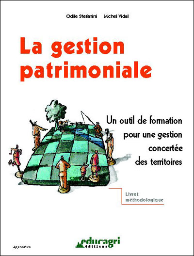 La gestion patrimoniale