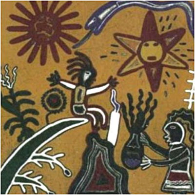 Earth sun and moon