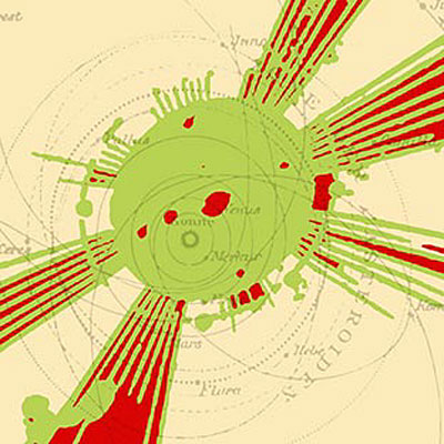 Heliocentric worlds of sun ra