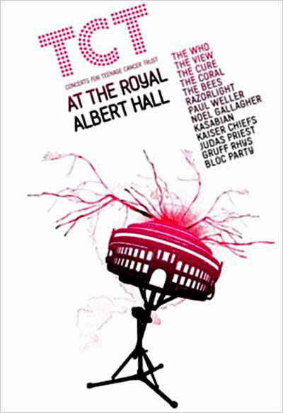 Concert for the Teenage Concert Trust at the Royal Albert Hall