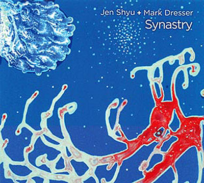 Synastry