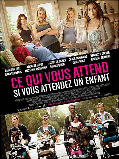 Ce qui vous attend si vous attendez un enfant - Blu-Ray