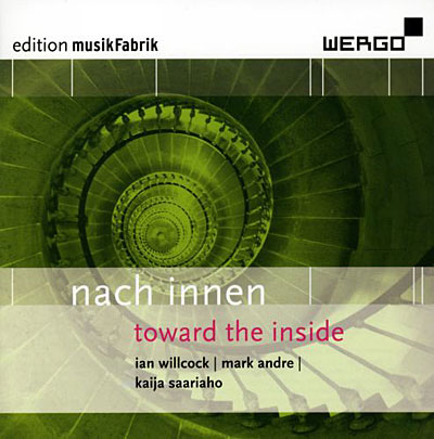 Nach innen