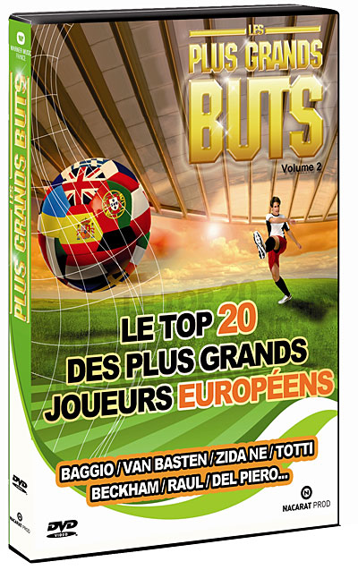 Le Top 20 des plus grands joueurs européens