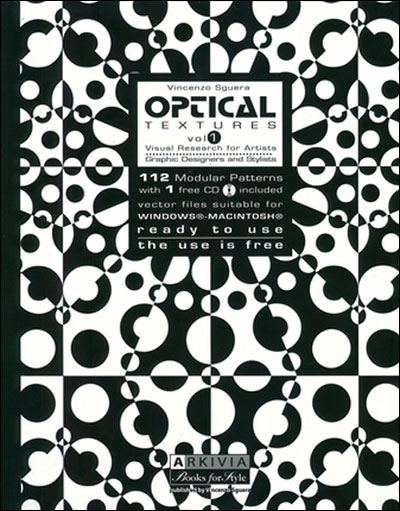Optical textures