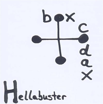Hellabuster