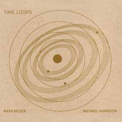 Time loops
