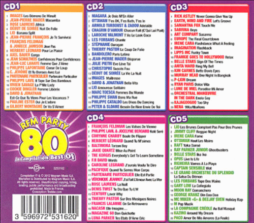RFM party 80 - La compilation best of