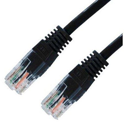 3GO 2m RJ-45 Cat6 câble de réseau U/UTP (UTP) Bleu - Câbles de réseau (2 m, Cat6, U/UTP (UTP), RJ-45, RJ-45, Bleu)