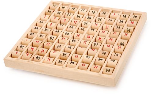 Table De Multiplication