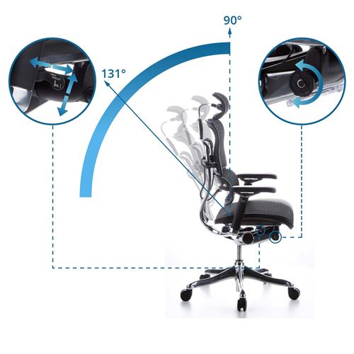 Siège de bureau Fauteuil de direction ERGOHUMAN PLUS, tissu maille noir hjh OFFICE Siège de bureau Fauteuil de direction ERGOHUMAN PLUS, tissu maille noir hjh OFFICE