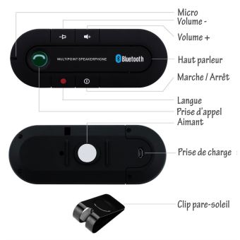 Kit Main Libre Voiture Bluetooth Multipoint Fixation Pare-soleil Autonomie  16h Avizar - Oreillette et Kit mains-libres à la Fnac