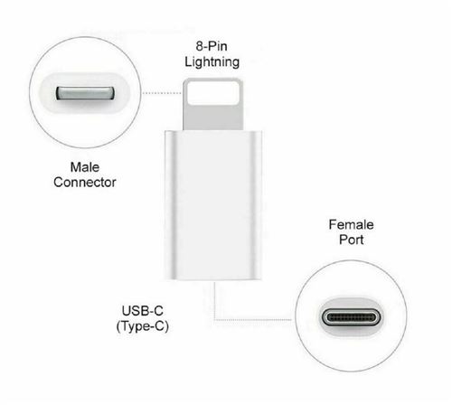 3€96 sur Adaptateur USB type C vers LIGHTNING mâle blanc pour