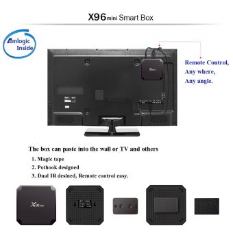 X96mini Smart TV Box Amlogic S905W H.265 VP9 HDR10 Mini PC 2 Go / 16 Go  DLNA WiFi LAN HD - Passerelle multimédia - Achat & prix