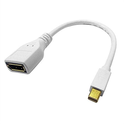Roline 12.03.3163 mini displayport displayport blanc câble displayport