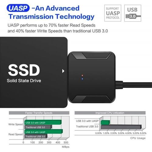 Inateck Adaptateur USB 3.0 vers SATA Disque Dur pour 2.5 / 3.5