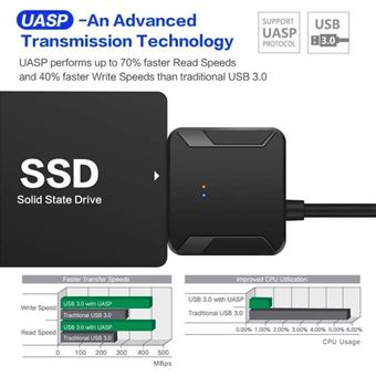 USB 3.0 vers 2.5 pouces 3.5 pouces SATA III HDD SSD Adaptateur de