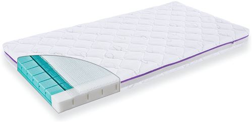 Träumeland t015231 Matelas Bébé printemps Air