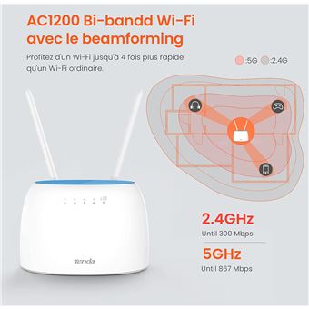 Routeur sans fil Wifi Bi-bande Tenda 4G09 Blanc