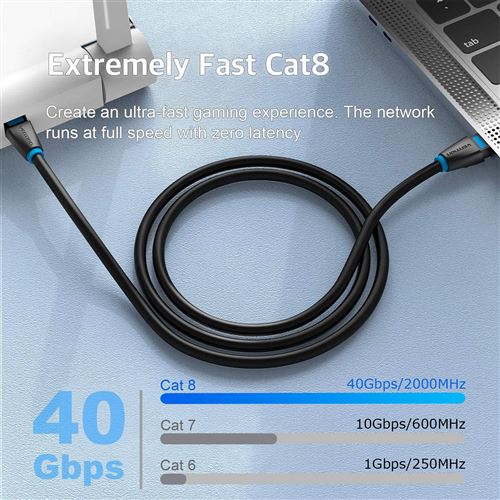 Cable RJ45 Ethernet Cat 8 40Gbps 2m High Speed SFTP Vention - Câbles réseau  - Achat & prix