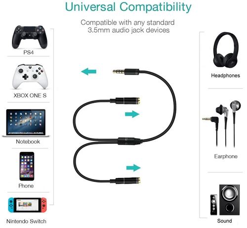 Cable Double Jack Splitter Audio Compatible pour Smartphone iPhone  Ordinateur Casque Phonillico®