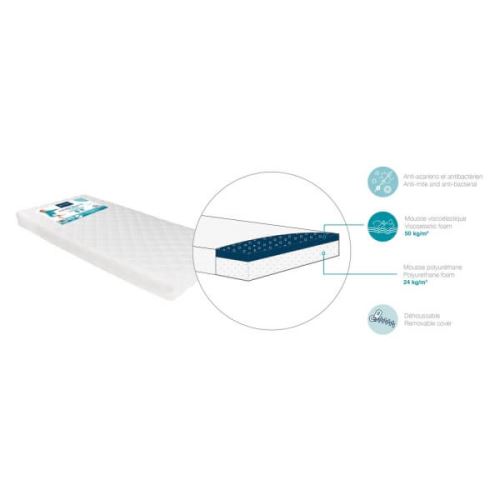 Matelas Junior Morpho 90 X 190 X 15 Cm Candide Matelas Bebe Achat Prix Fnac