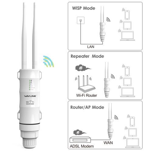 Répéteur WiFi Extérieur Sans Fil, Extension Longue Portée, Antenne
