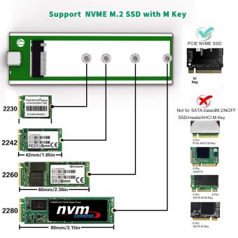 Boîtier SSD Externe M.2 NVME, FIDECO PCIe USB 3.1, 10Gbps Gen2 Boîtier  Externe de Adaptateur, Boîtier pour Disque Dur for M.2-Key - Accessoires  disque dur - Achat & prix