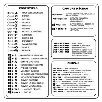 Autocollant Raccourci Claviers WINDOWS 9,5x9,5 cm. Fiche Mémo Raccourci Ordinateur. Stickers Clavier repositionnables - 1