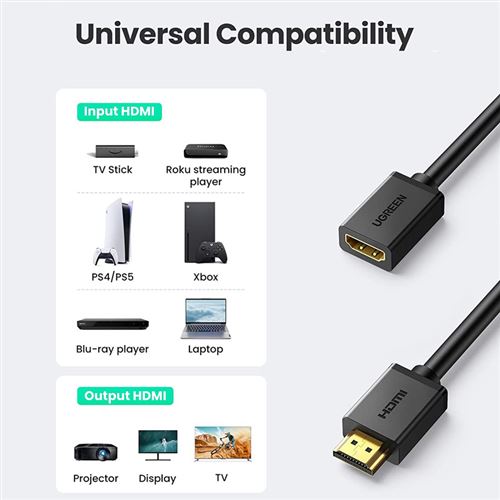 Câble HDMI UGREEN Rallonge 4K 60Hz Câble Extension HDMI Mâle vers Femelle à  Haute Vitesse Compatible avec TV Xbox One PS4 PS3 Roku (1M) - Câbles vidéo