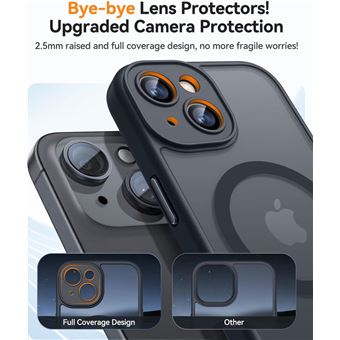 ZZDZZ Coque Magnétique Pour IPhone 13 - Noire Avec Protection Appareil Photo Et Film Offert