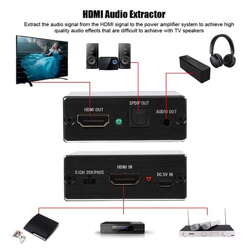 26€56 sur Tonysa Audio Splitter Répartiteur 4K * HDMI, Extracteur  Convertisseur de sortie audio 10,2 Gbps HDMI vers HDMI + SPDIF + 3,5 mm -  Adaptateur et convertisseur - Achat & prix
