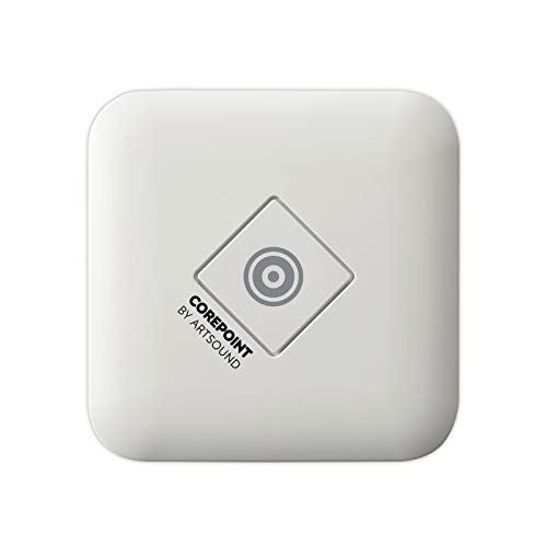 Artsound - COREPOINT