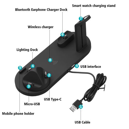 Chargeur sans fil 3 en 1 avec réveil numérique, veilleuse HAOBUY compatible  avec Apple Watch iPhone AirPods Android-Noir - Chargeur pour téléphone  mobile à la Fnac