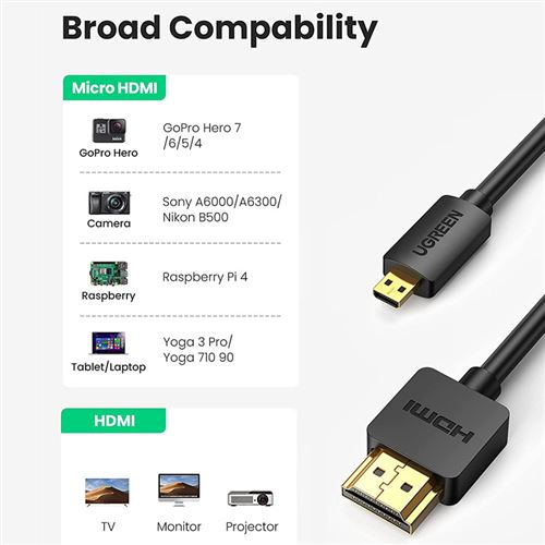 Câble Micro HDMI Mâle vers HDMI Mâle UGREEN Cordon Haut Débit