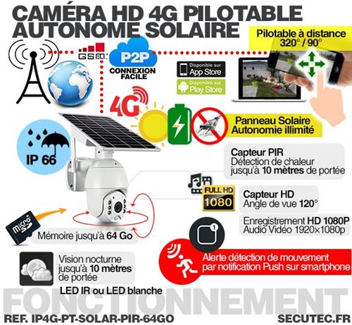 Caméra solaire IP GSM 4G HD 1080P, waterproof