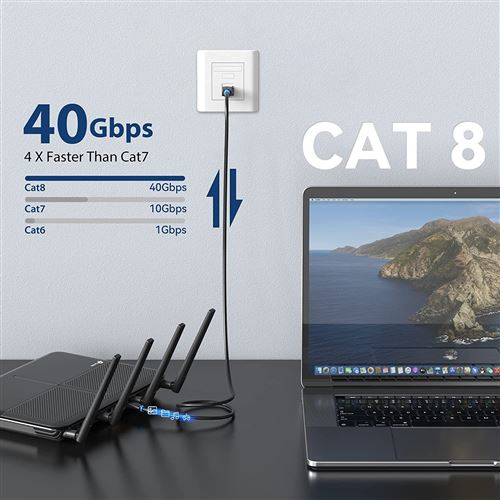Câble Ethernet Vention Cat.8 20m (40Gbps, 2000Mhz) – Ultra Haut Débit, SFTP