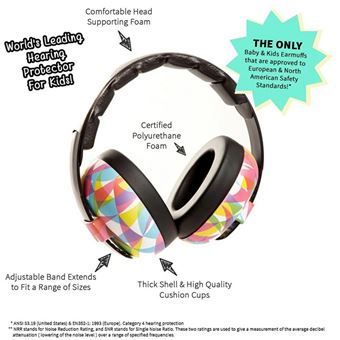 Casque Anti Bruit Pour Enfant Banz Earmuffs Bleu Autres Protection Securite Achat Prix Fnac Casque Anti Bruit Pour Enfant Banz Earmuffs Bleu Autres Protection Securite Achat Prix Fnac